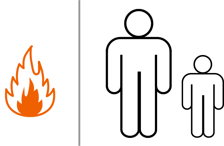 Feuerschutz Klassifizierung EI